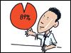  A 2009 National Fathering Survey found that 89 percent of fathers are satisfied with themselves in that role.